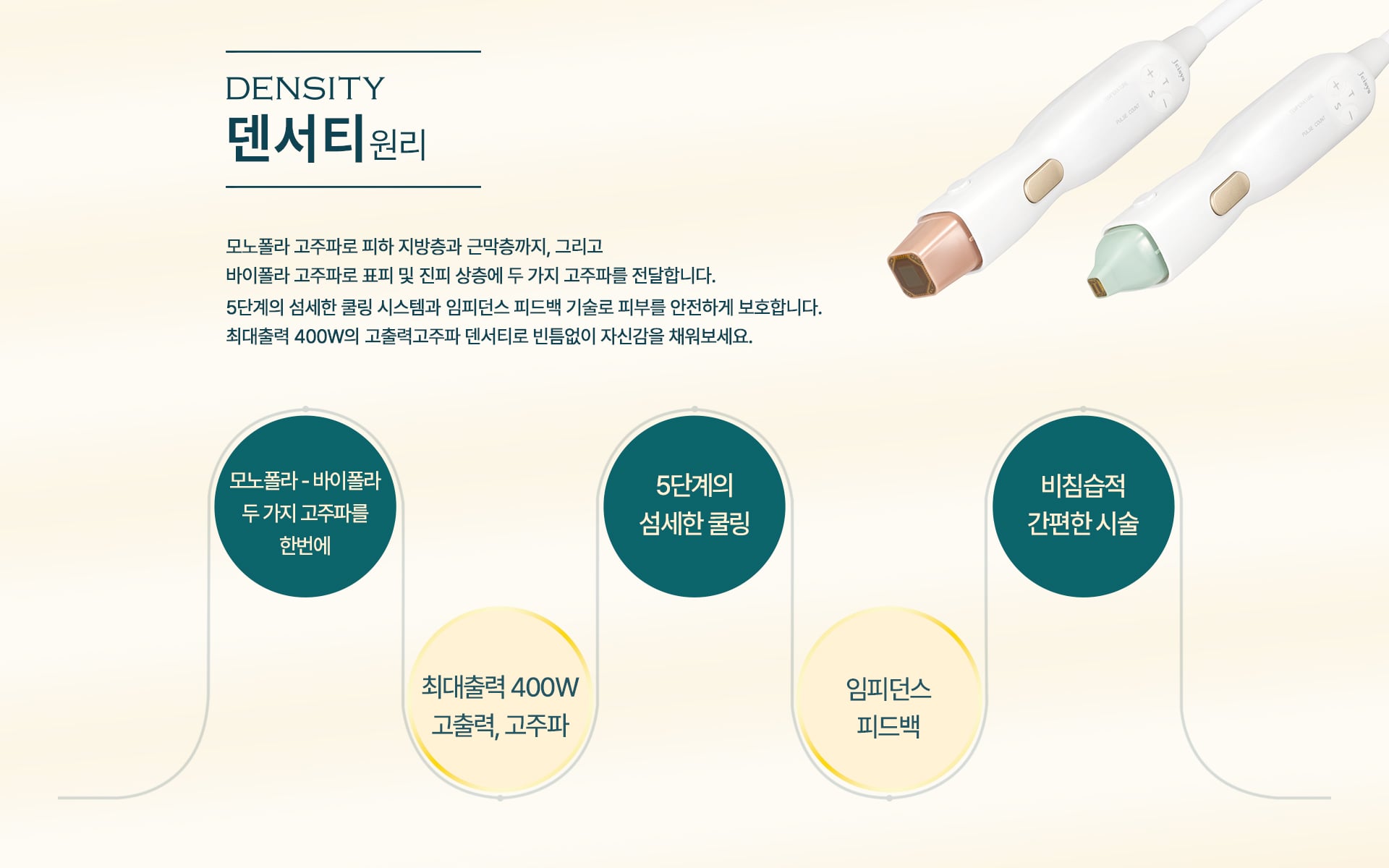 덴서티 원리 노원피부과 닥터에버스 2af149523a6b
