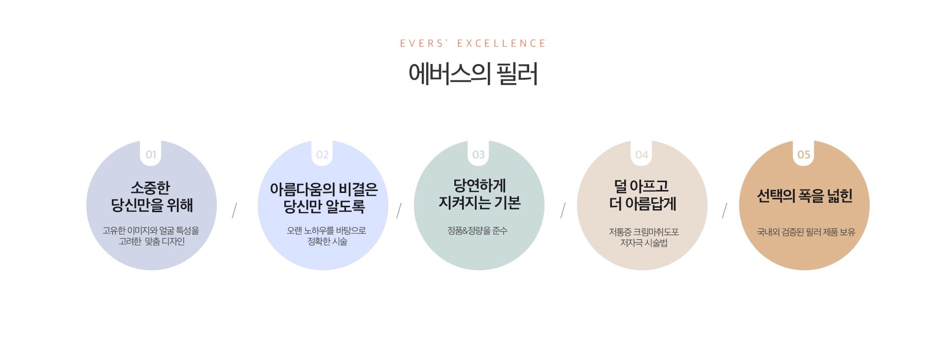 에버스의 필러 노원피부과 닥터에버스 3a6cf1d83ca3