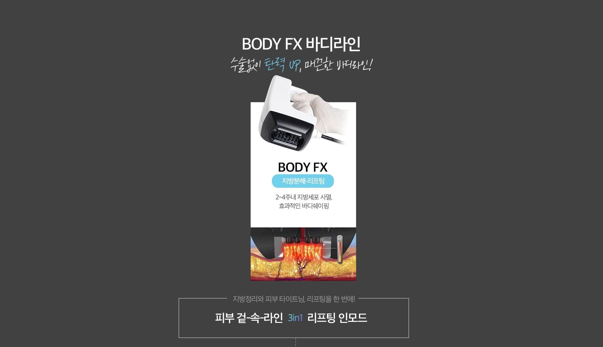 바디인모드 원리 노원피부과 닥터에버스 63ec8da5faf2