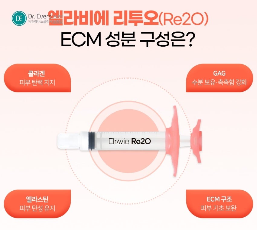 엘라비에 리투오 성분 효과 눈밑 탄력 횟수_노원피부과 닥터에버스의원 노원점