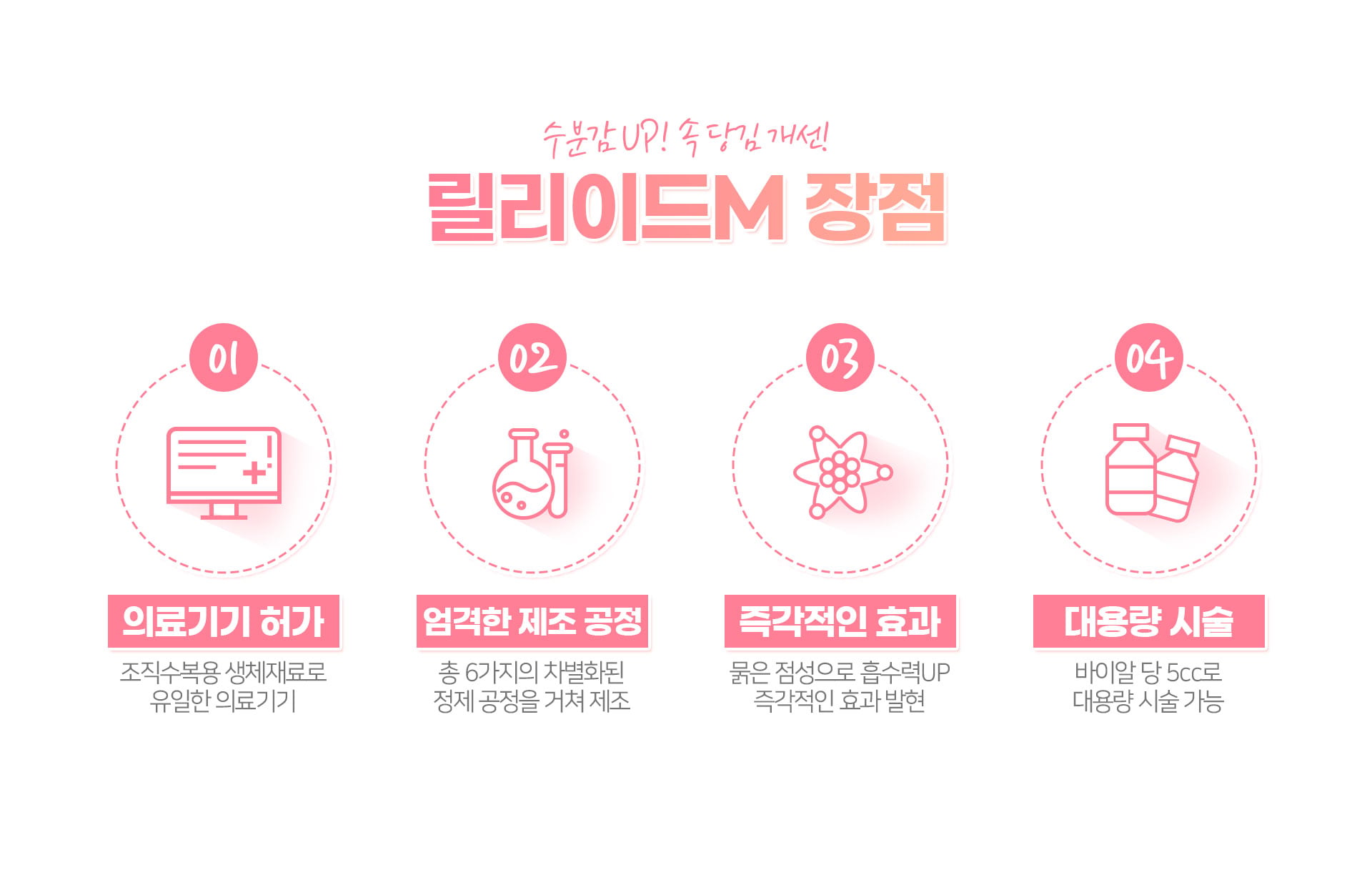 릴리이드M 장점 노원피부과 닥터에버스 a162e80bb50d
