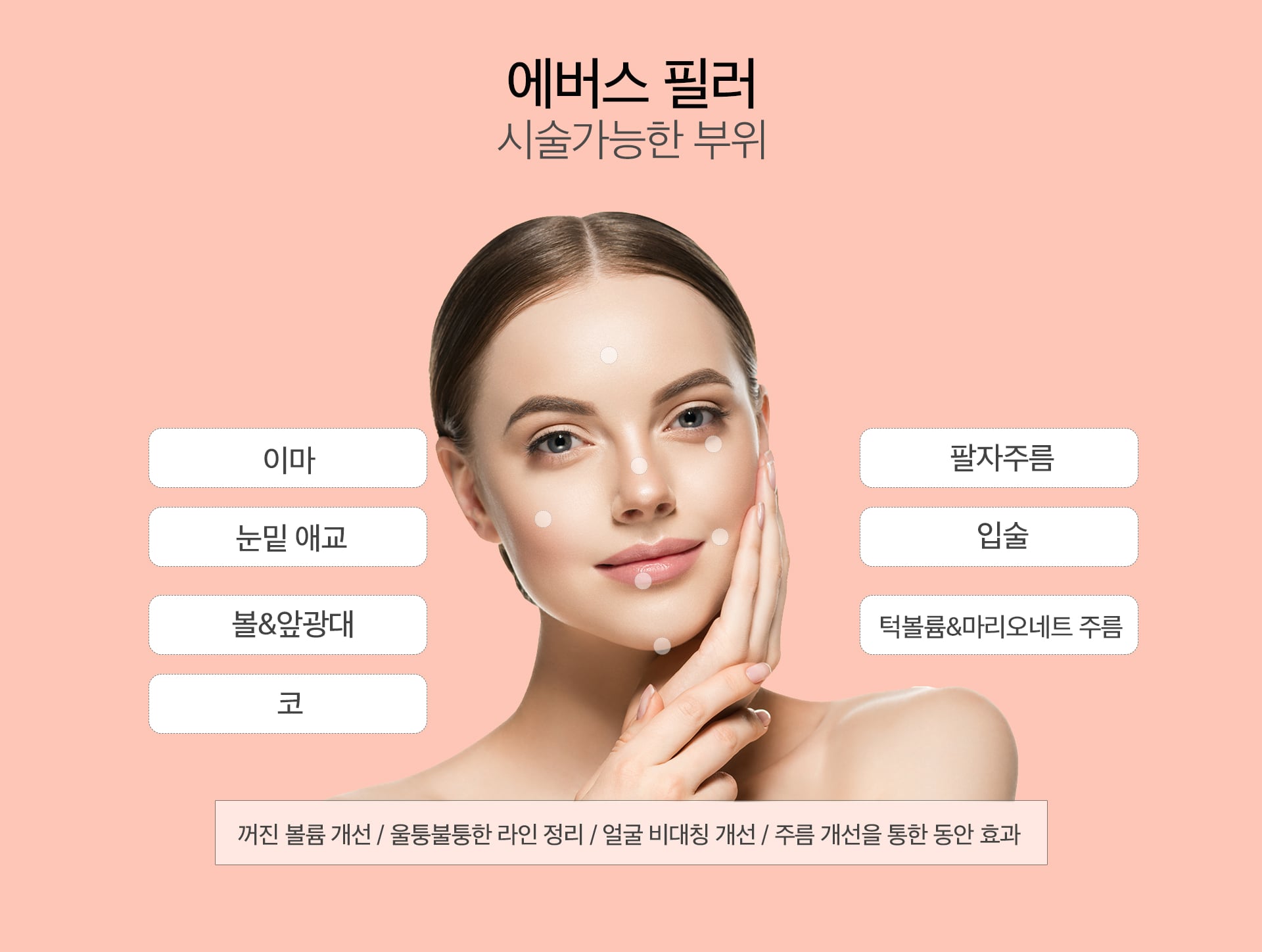 필러 시술 가능한 부위 노원피부과 닥터에버스 b8e492531751